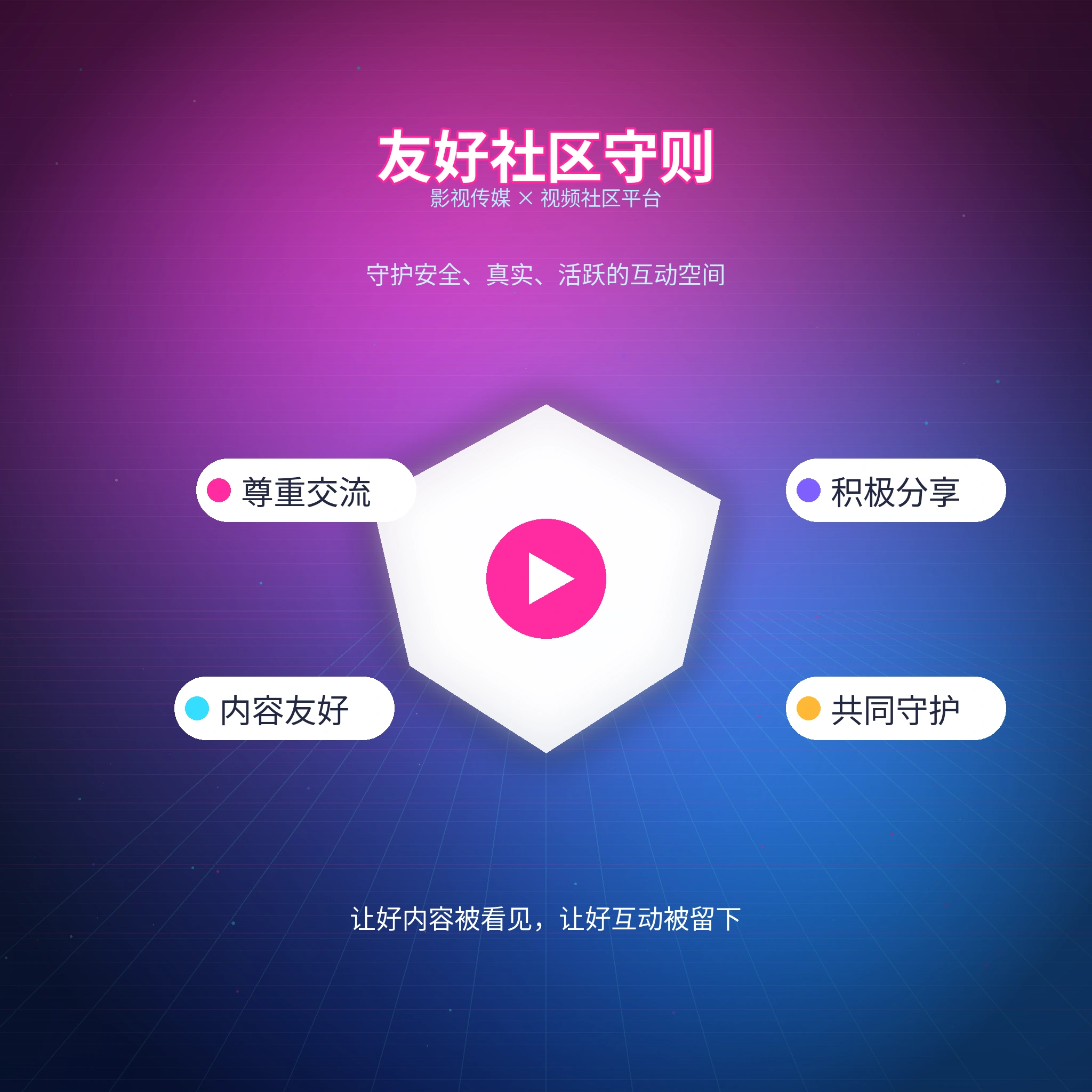 每日大赛常见问题与社区使用帮助
